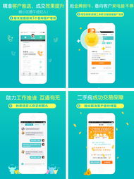樂居移動電商的八大法則 革新房地產經紀的未來之道