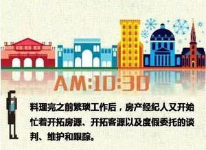 穿梭在城市光影中的一天 房地產經紀人的真實生活寫照